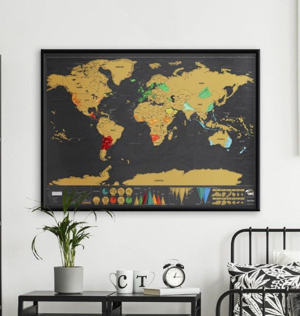 Mapas para raspar